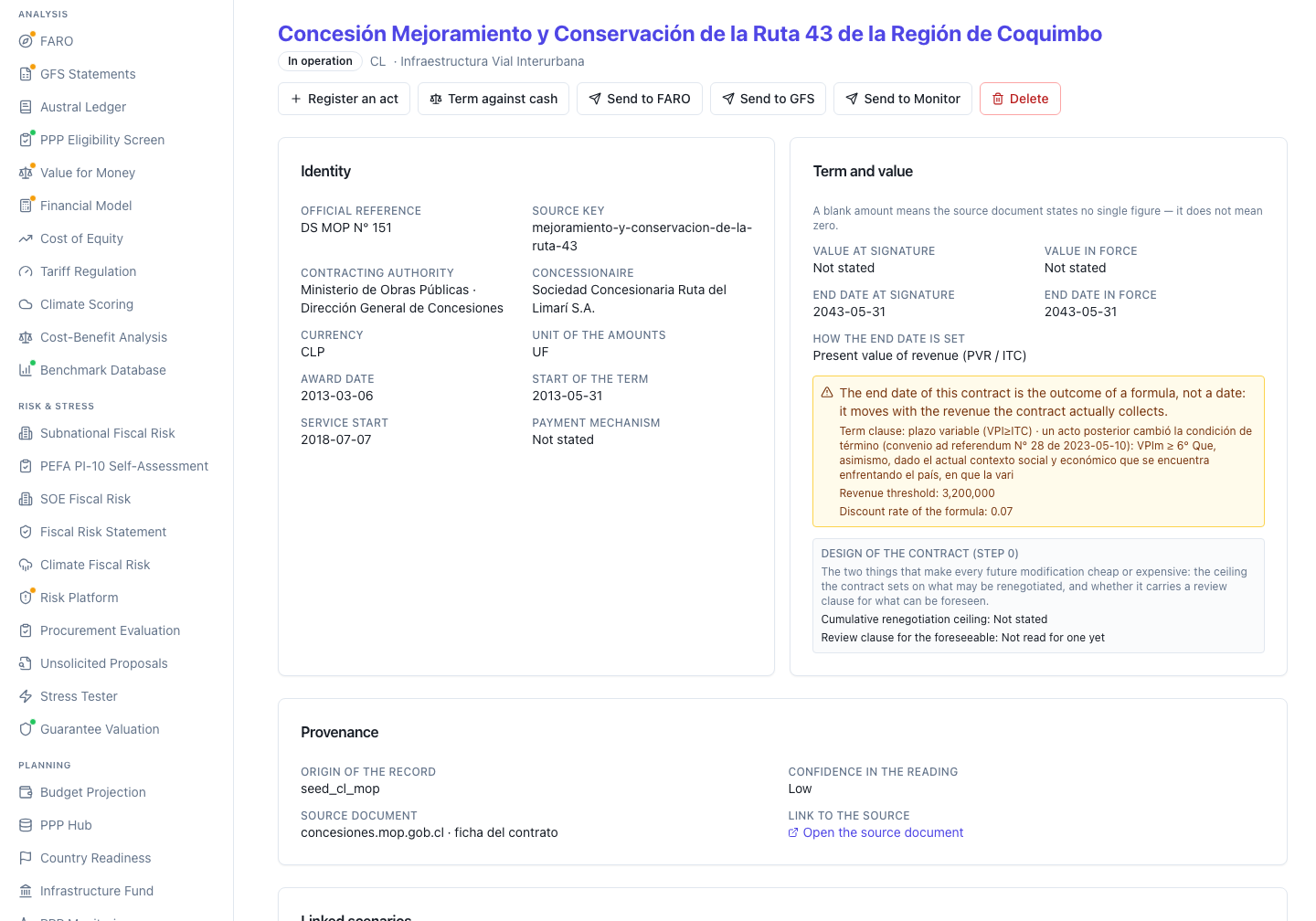 File of the Ruta 43 Concession: identity, term and value, the formula-termination notice, the «Contract design (Step 0)» box and the provenance block
