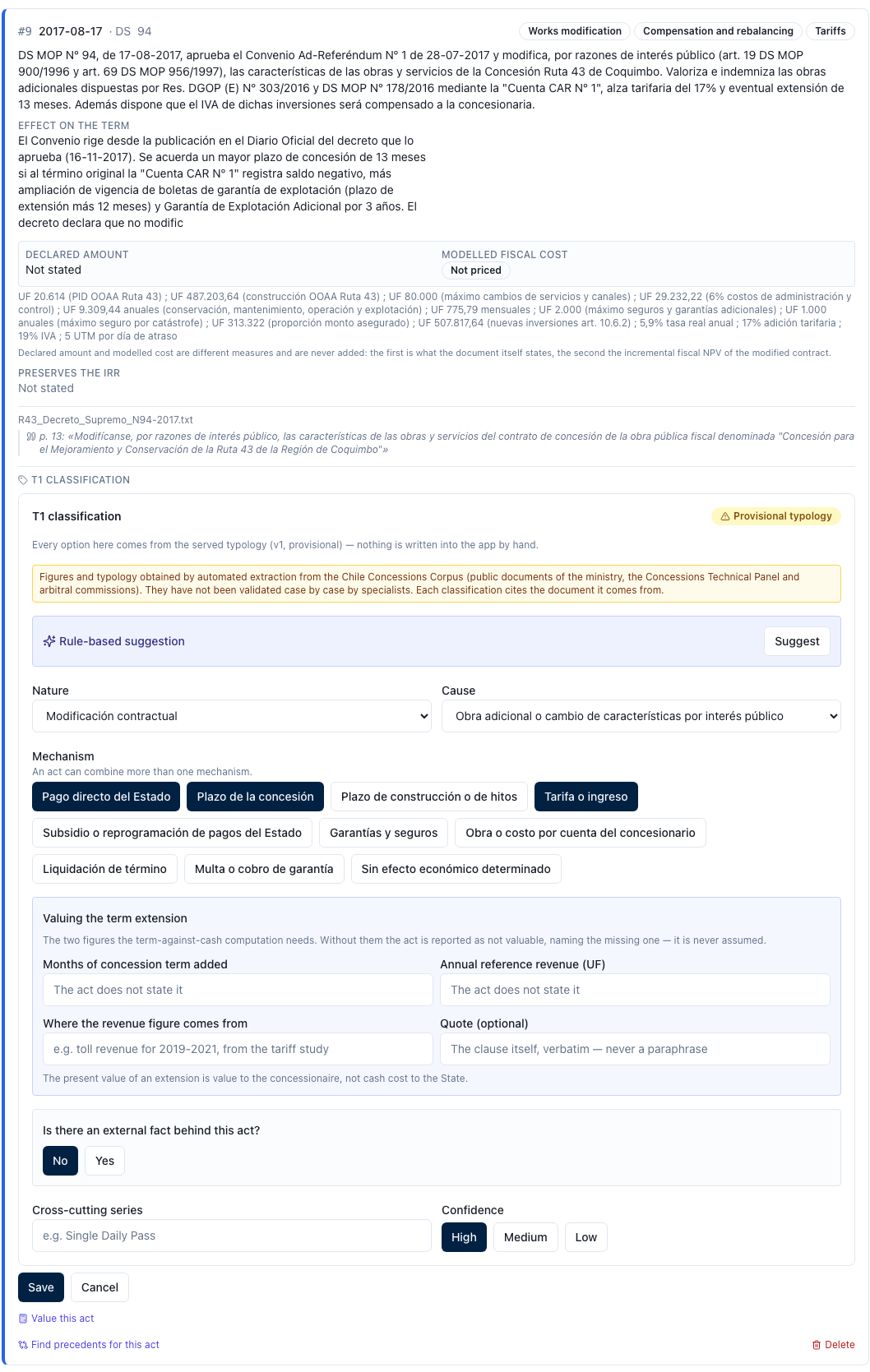 Classification block open on the same act: the four axes served from the typology, the two term-extension valuation fields, the binary trigger, the series and the confidence