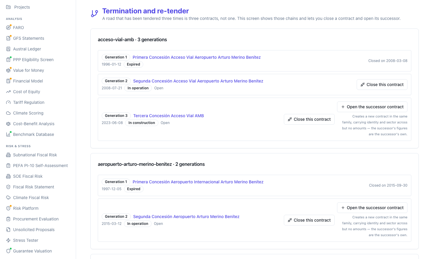 Termination and re-tender screen with the chains of generations of the same asset
