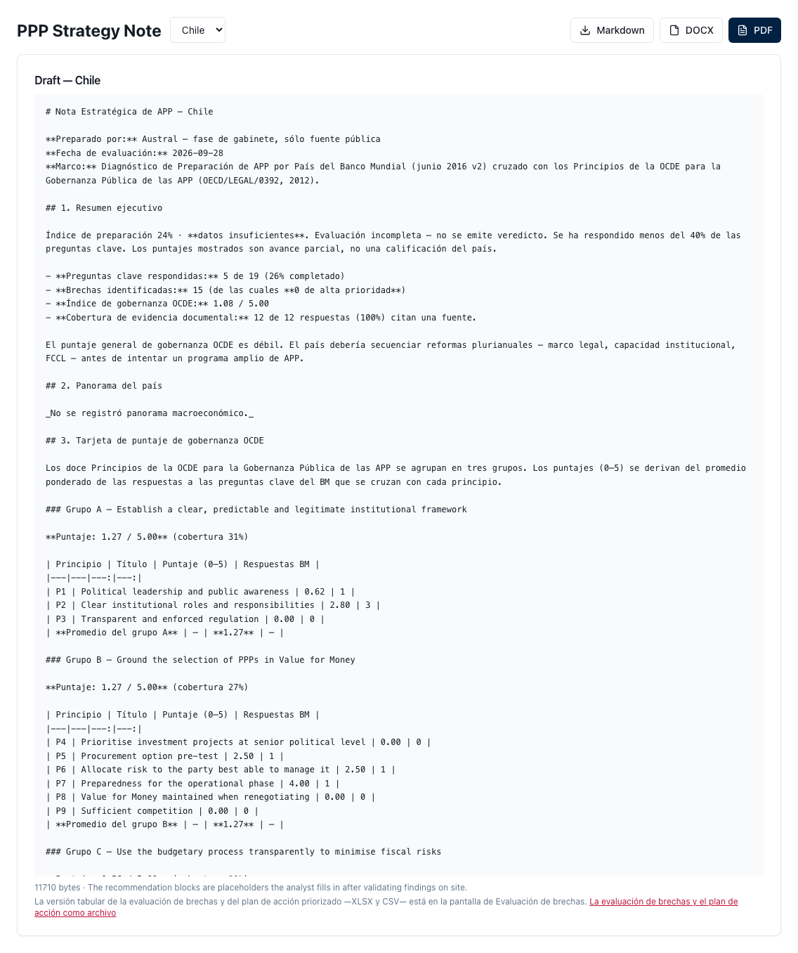 La nota de estrategia en pantalla, con sus tres formatos de descarga y la remisión a la versión tabular