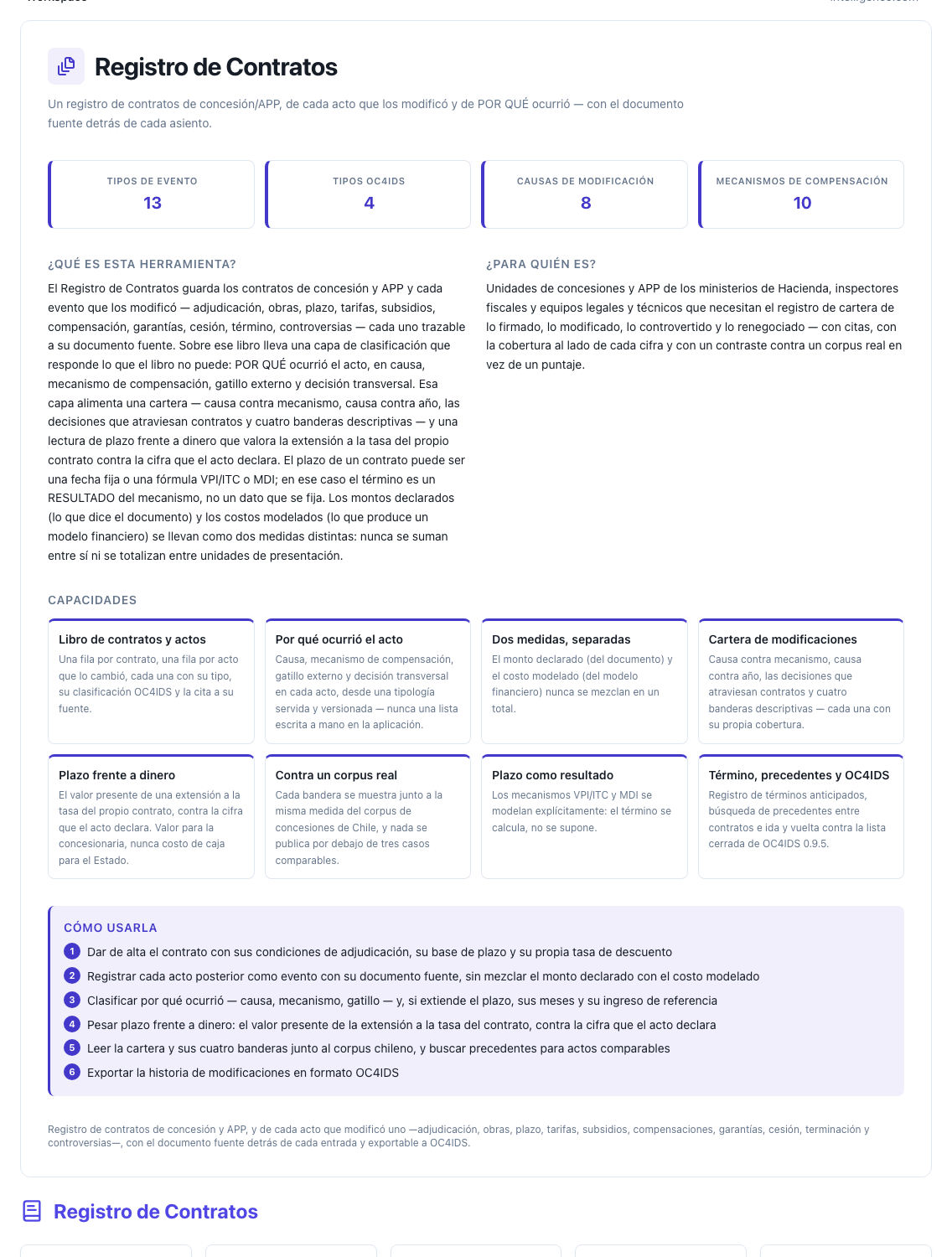 Registro de Contratos