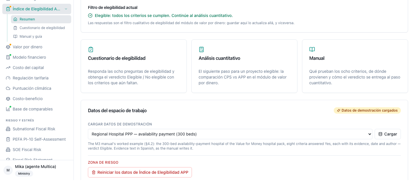Inicio del Índice de Elegibilidad APP: tarjeta de estado, las tres tarjetas de navegación y la tarjeta de datos del espacio
