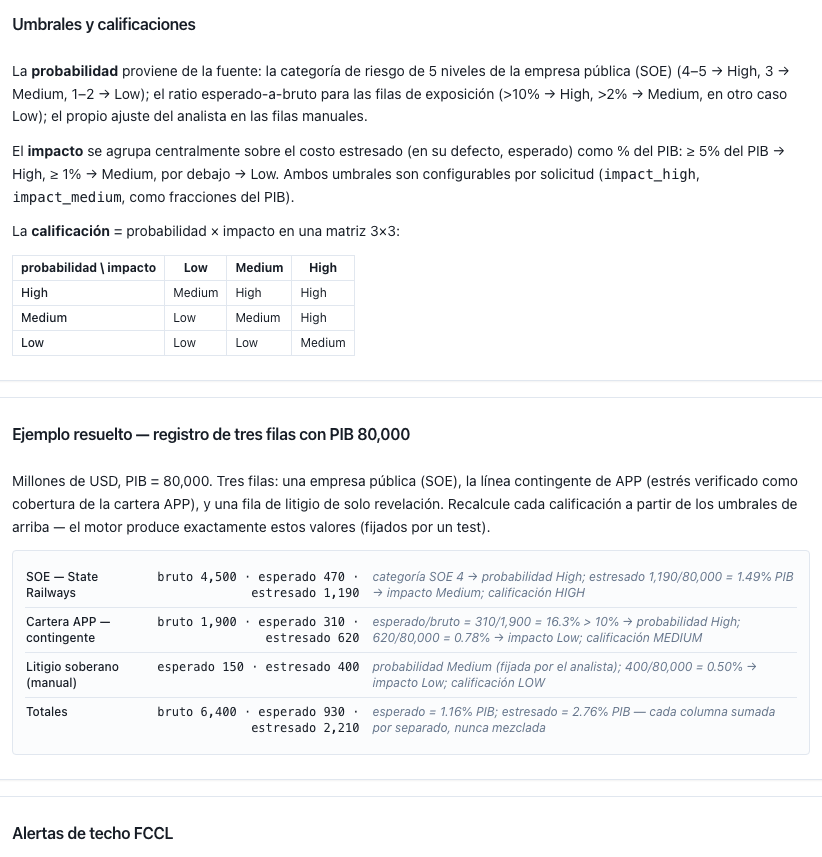 Manual en pantalla, edición en español: umbrales, la matriz de calificación y el ejemplo de tres filas