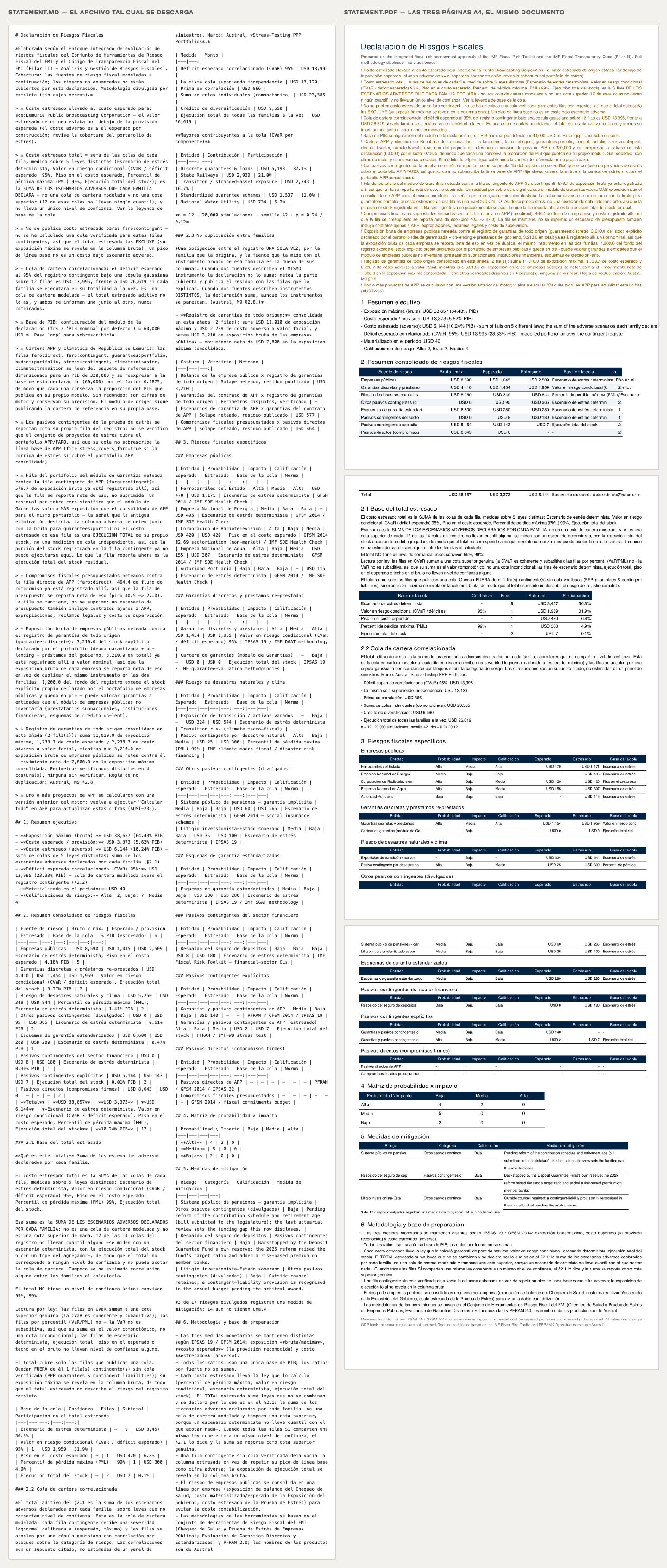 La declaración en markdown y en PDF, el mismo documento entero en sus dos formatos