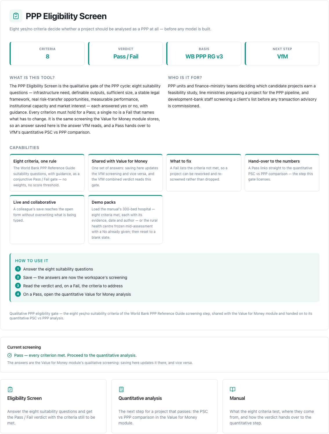 PPP eligibility index