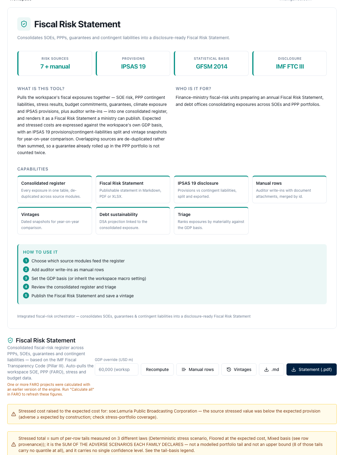 Fiscal Risk Statement