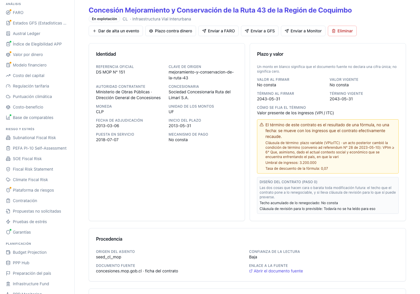 Ficha de la Concesión Ruta 43: identidad, plazo y valor, aviso de término por fórmula, el recuadro «Diseño del contrato (paso 0)» y el bloque de procedencia