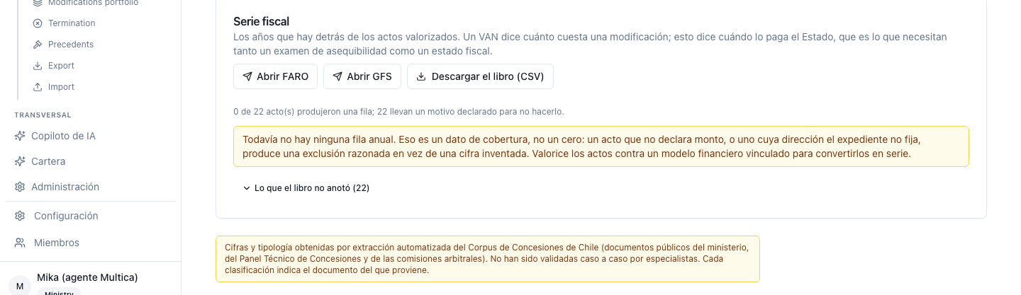 Bloque de la serie fiscal del contrato en la ficha, vacío y con el motivo declarado