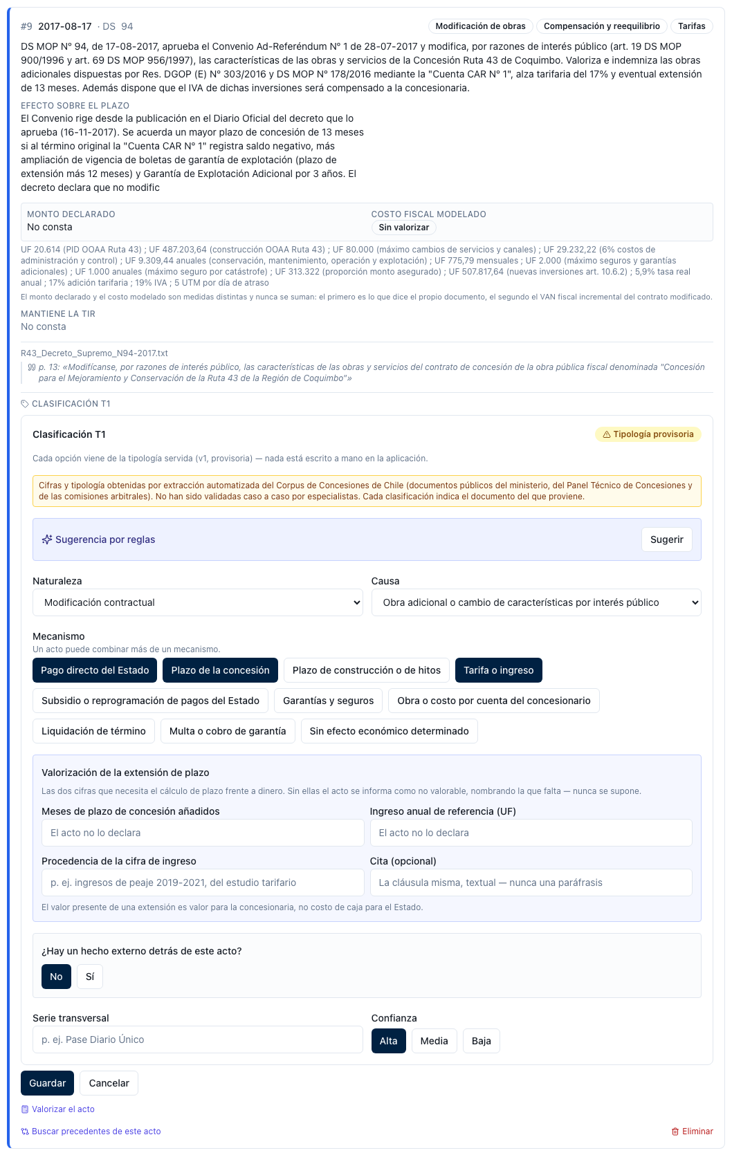 Bloque de clasificación abierto sobre el mismo acto: los cuatro ejes servidos de la tipología, los dos campos de valorización de la extensión de plazo, el gatillo binario, la serie y la confianza
