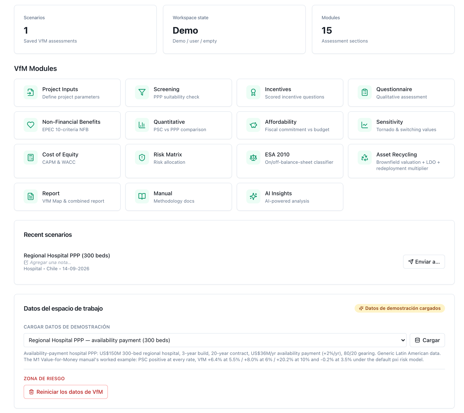 Accueil du module « Optimisation des ressources » — indicateurs de scénarios et d'état, mosaïque de sections, scénarios récents et carte de données de l'espace avec les deux paquets de démonstration