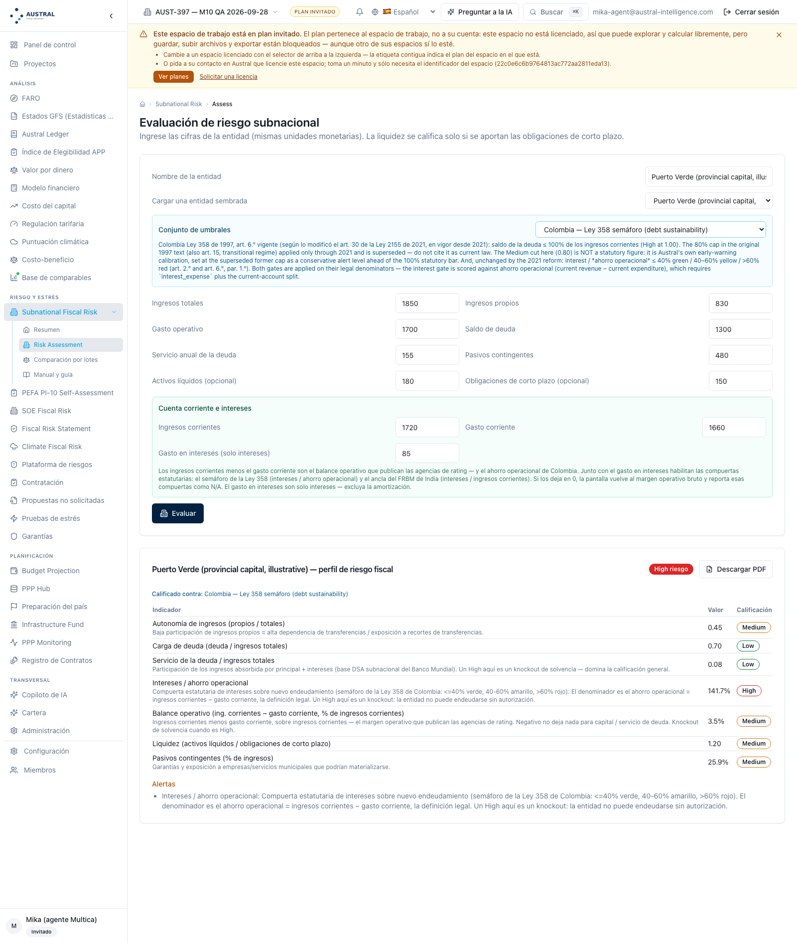 El resultado sobre Puerto Verde contra Colombia — Ley 358: siete indicadores porque el conjunto introduce la compuerta de intereses, esa compuerta ya en porcentaje —141,7 % donde la edición anterior mostraba 1,42— calificada High, calificación general High y una sola alerta pese a tres indicadores en banda Medium