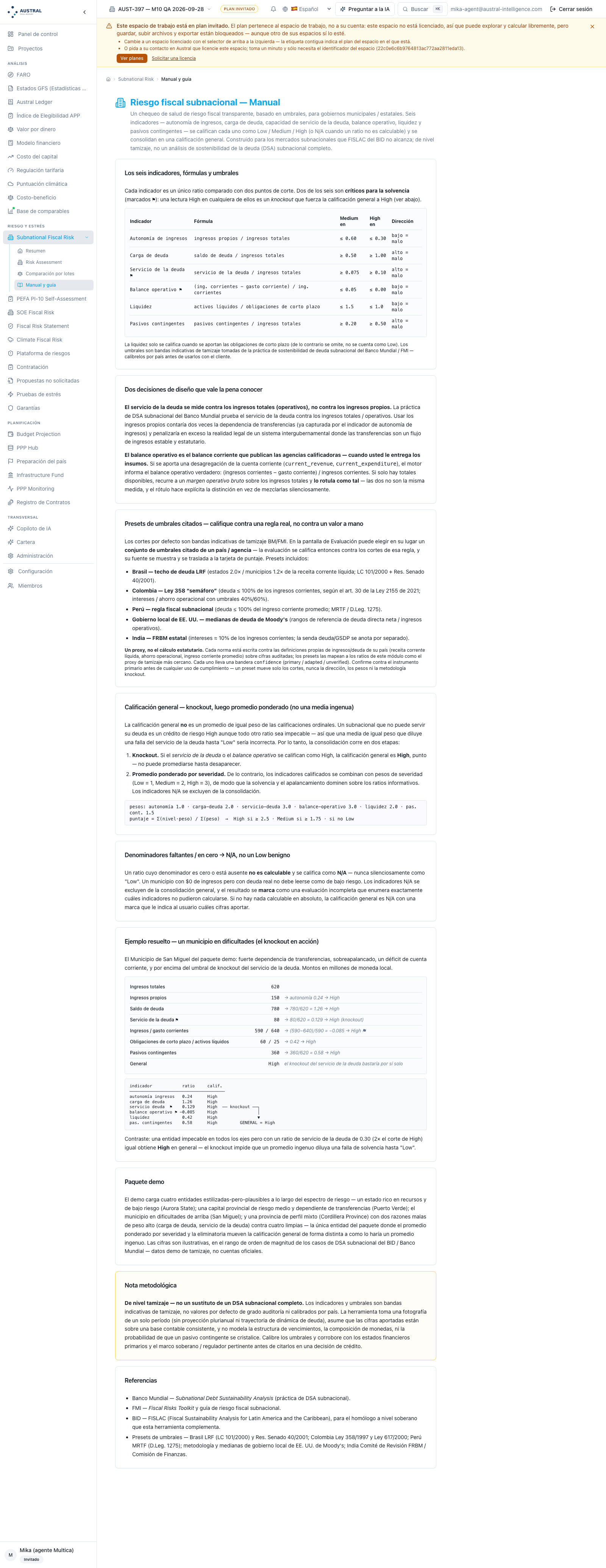Manual en pantalla, edición en español — la tabla de los seis indicadores con sus cortes y su dirección, y la lista de presets citados; el de Colombia — Ley 358 publica ya el tope vigente, «deuda ≤ 100% de los ingresos corrientes, según el art. 30 de la Ley 2155 de 2021»