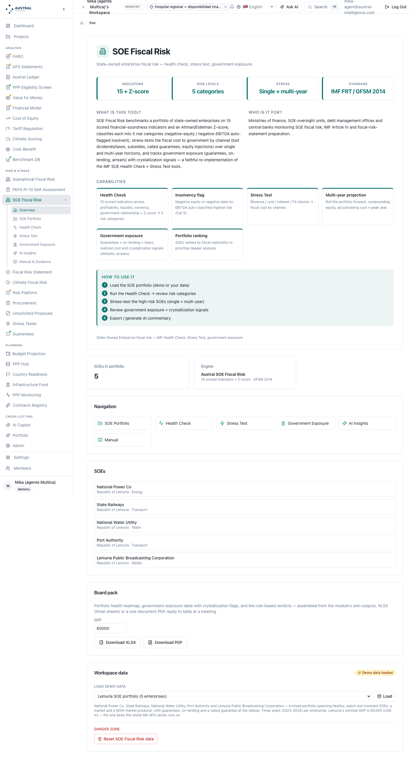 Module landing page with Lemuria's portfolio loaded — the figure tile, the SOE count, the engine card, navigation to the six destinations, the enterprise list, the board pack download block with its declared GDP, and the demo‑load/reset card