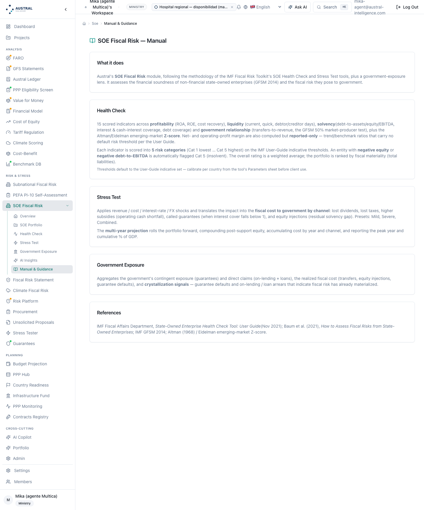 On‑screen manual, English edition — the four blocks and the references