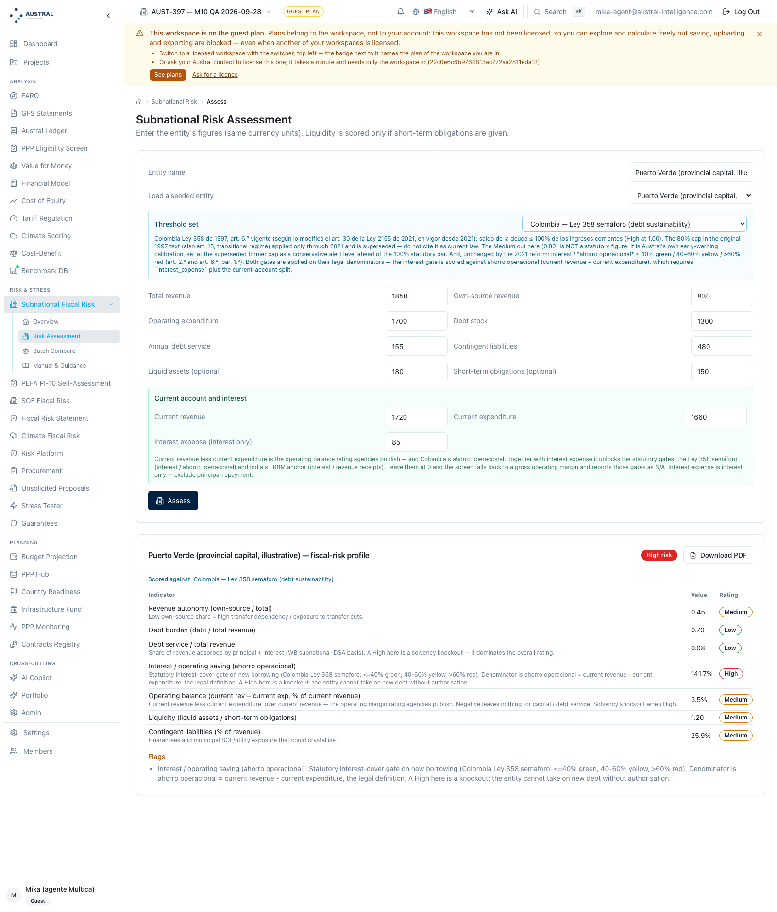 The result on Puerto Verde against Colombia — Ley 358: seven indicators because the set introduces the interest gate, that gate now as a percentage — 141.7 %, where the previous edition showed 1.42 — rated High, overall rating High, and a single flag despite three indicators in the medium band