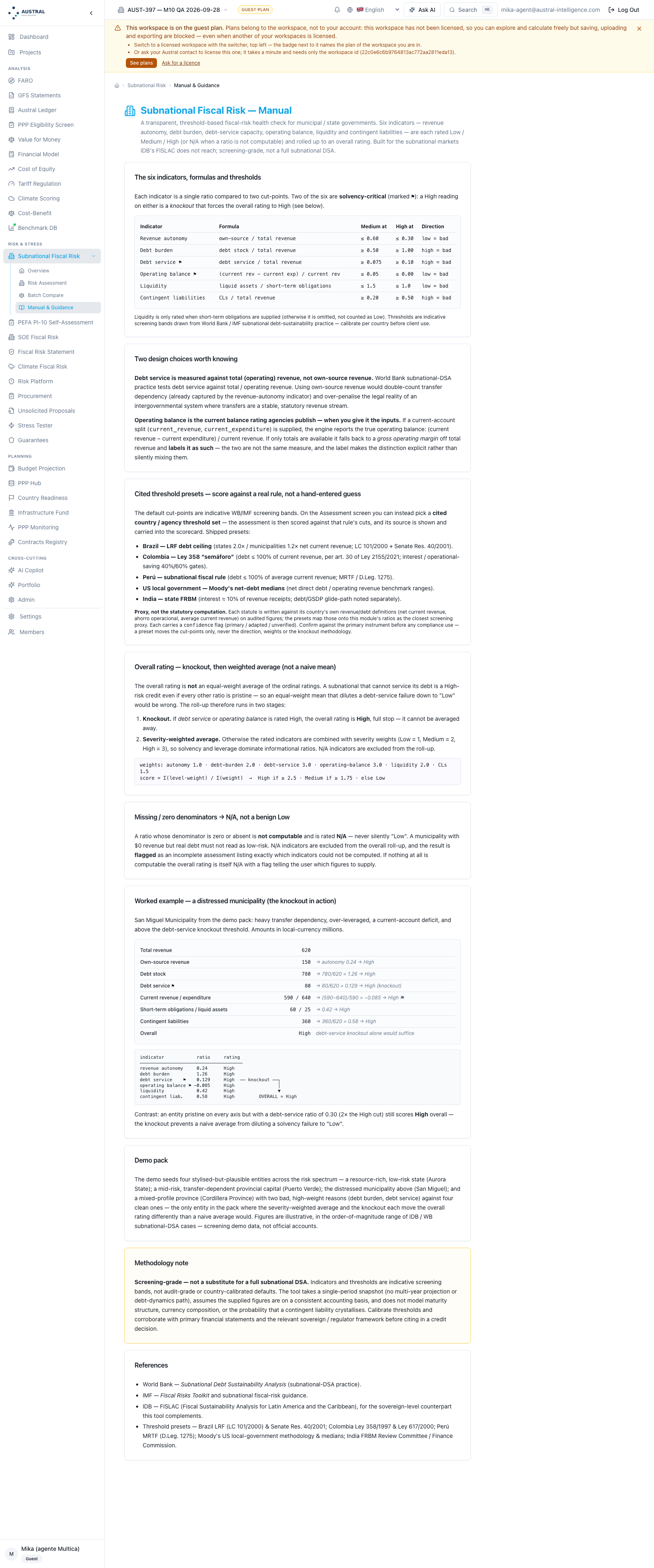 On-screen manual, English edition — the table of the six indicators with their cut-offs and their direction, and the list of cited presets; Colombia — Ley 358 now publishes the ceiling in force, “debt ≤ 100% of current revenue, per art. 30 of Ley 2155/2021”